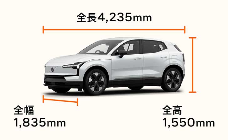 日本の街中で扱いやすいコンパクトサイズ